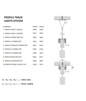 Track Power End Cap 9462 White