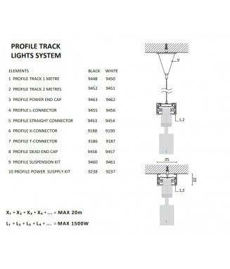 Profile Power Supply Kit 9238 Black / Siini riputi