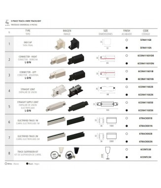 Track Spot Morgan Black 18W LED