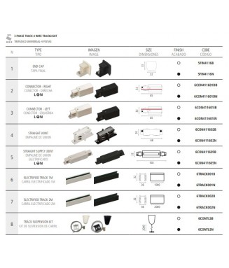 Track Connector Right White ACB